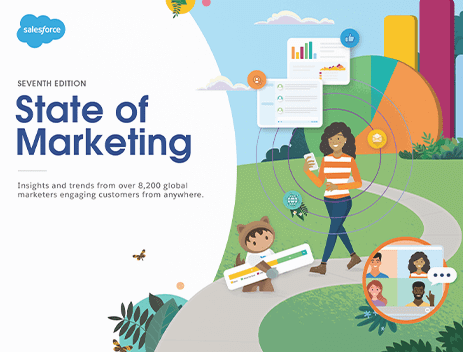 Source: Salesforce State of Marketing