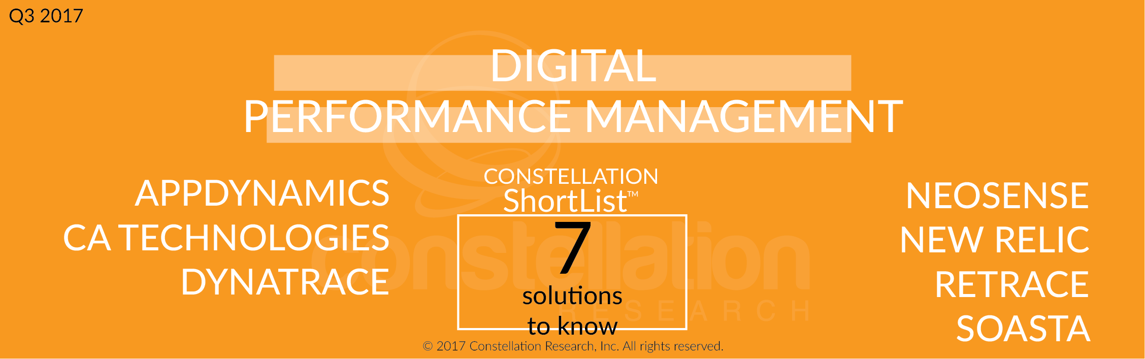 Constellation ShortList™ Digital Performance Management